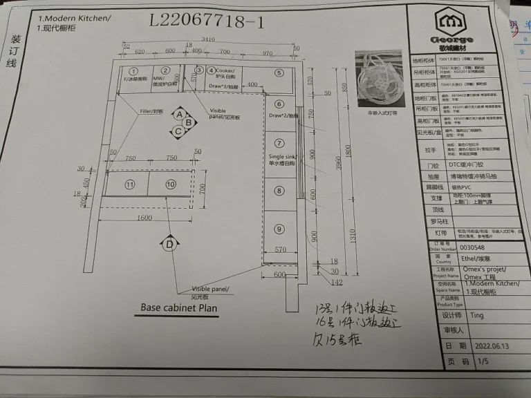 Ethiopia Cabinet Project6